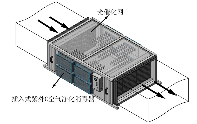 實(shí)例圖3_紫外C示意圖.jpg