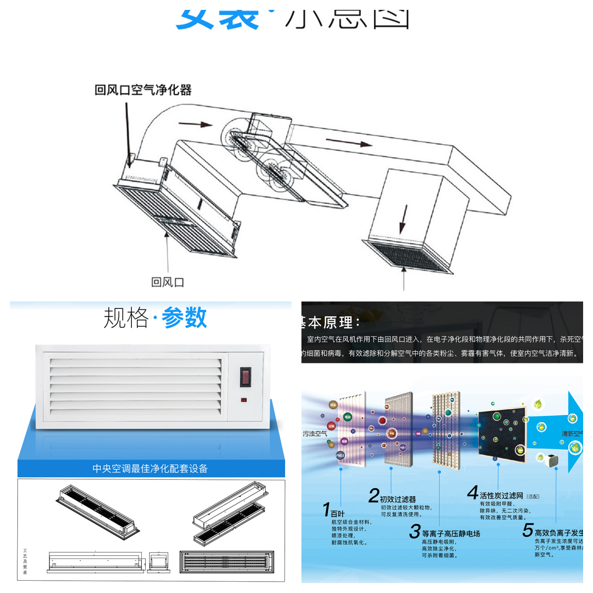 回風(fēng)口電子式空氣凈化器.png