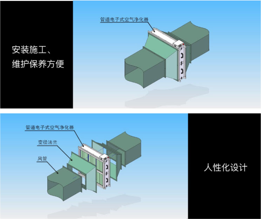 管道電子式空氣凈化消毒器